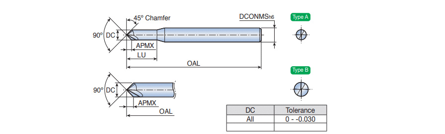 ECEM 2040 UF10