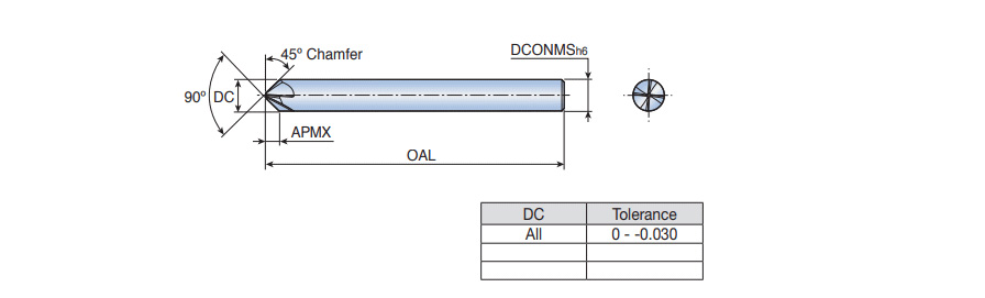ECEM 4100 UF10