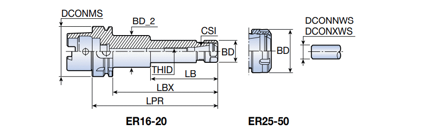 HSK A 50 ER 25X80