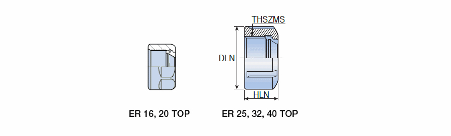 NUT ER 40 TOP